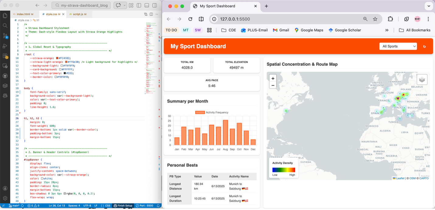 Live Server Setup in VS Code