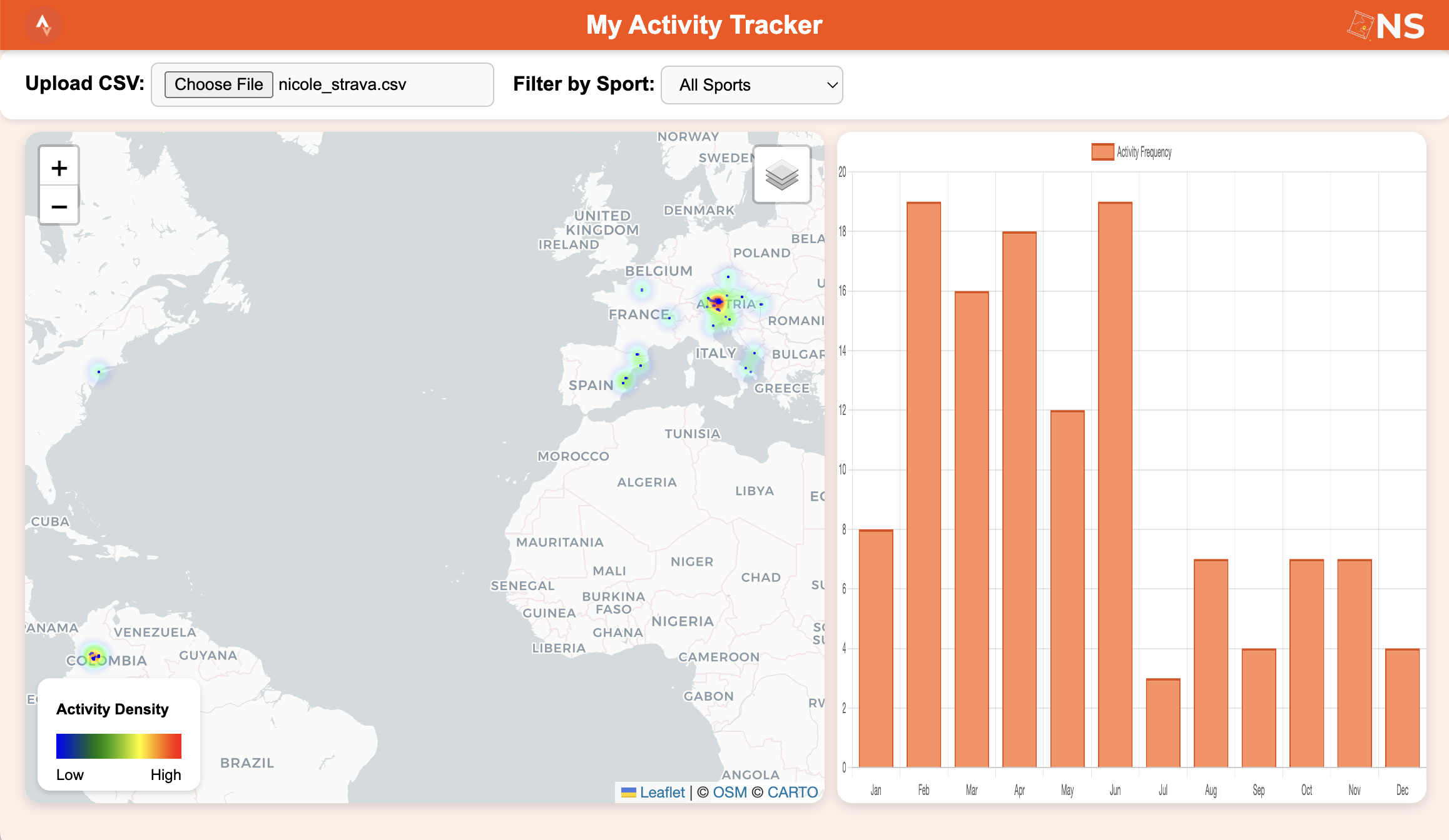 Salzburg Survival Guide